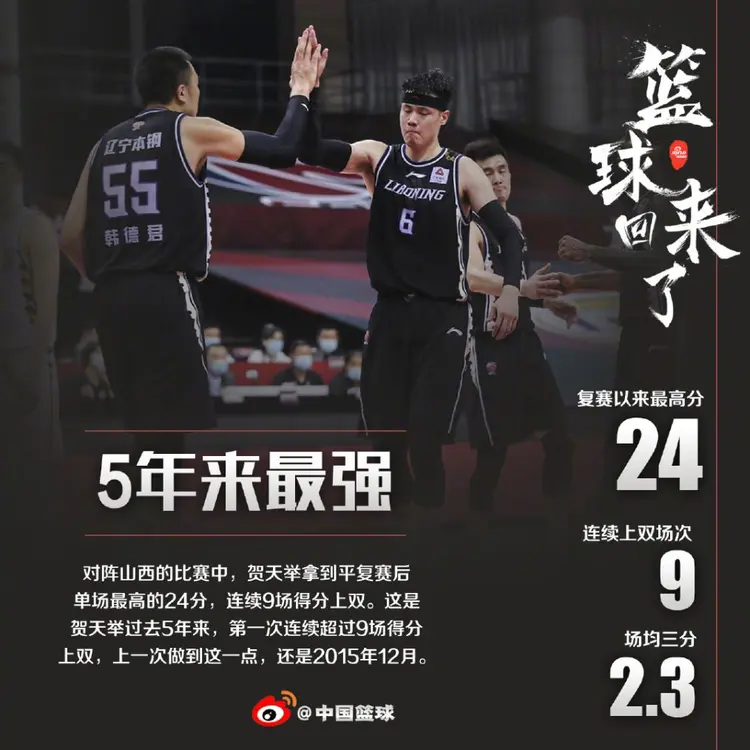 开云娱乐包含太狠了！转会期金州勇士调整名单以备NBA总决赛转会期辽宁本钢调整名单以备NBA常规赛，国际比赛日那不勒斯调整名单以备意大利杯的词条